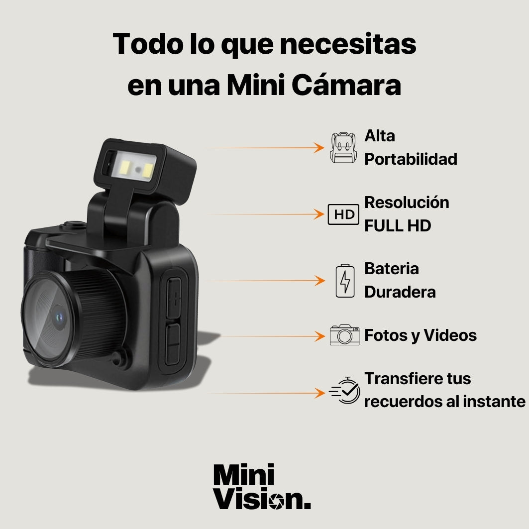 Mini Cámara Profesional