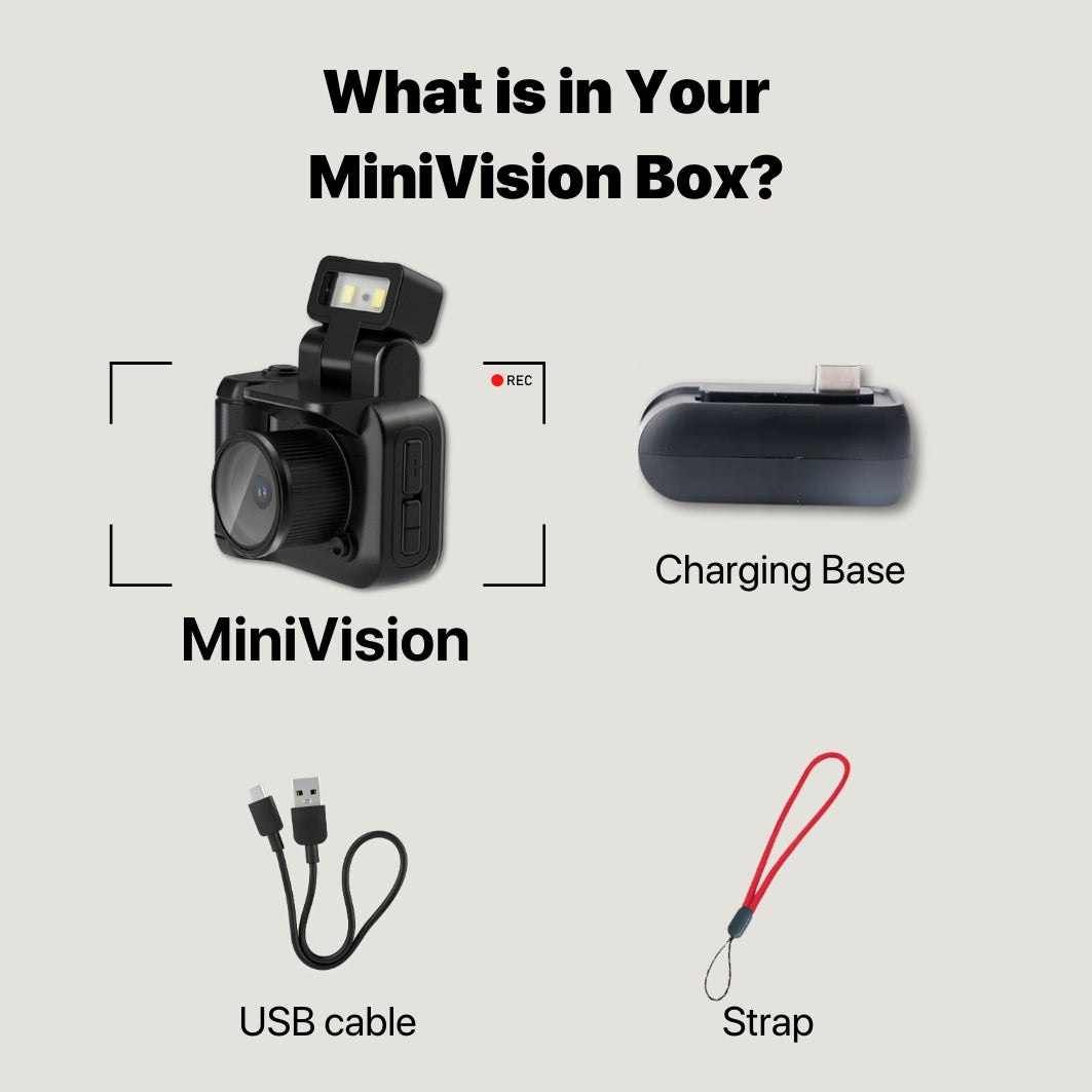 Mini Camera